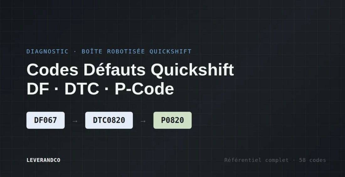 Référentiel des codes défauts Quickshift : correspondance DF, DTC et P-code