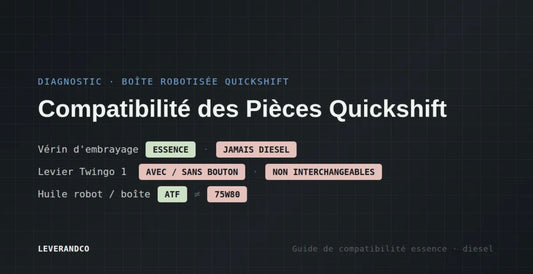 Compatibilité des pièces Quickshift : vérin d'embrayage essence uniquement, leviers Twingo 1 avec ou sans bouton, huile ATF vs 75W80
